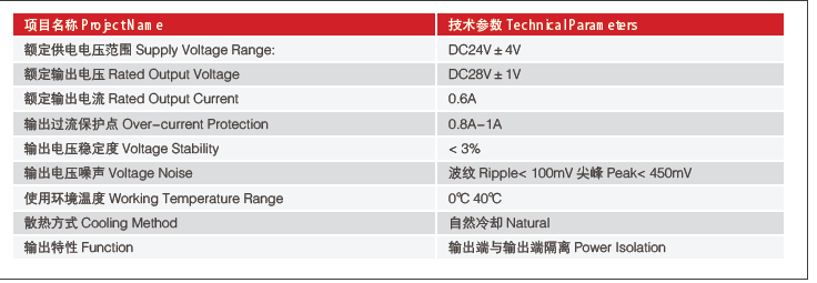 HD206技術(shù)指標.png